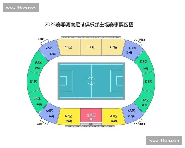 上海申花比赛门票正式开售 球迷抢购热潮席卷全城